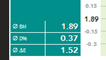 2. BestMatch target density