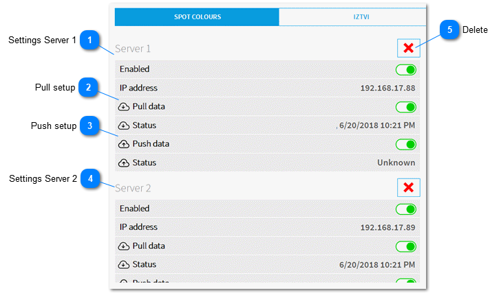 1.2.7.1. Central Database