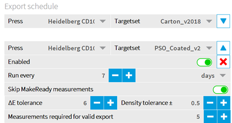 1. Export setups