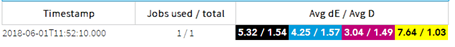 5. Export result