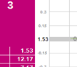 8. Target density