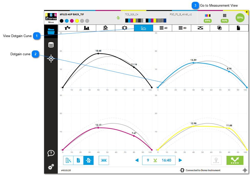 1.1.6. Dotgain Curve View