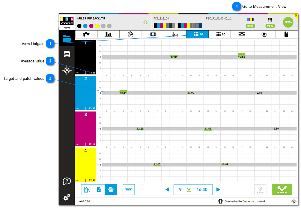 1.1.7. Dotgain View