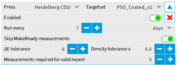 12. Export rule 
expanded