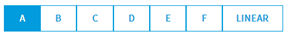 10. TVI curve type