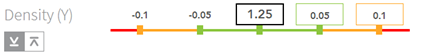 4. Target density 
with tolerance