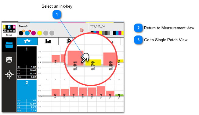 1.1.14. Ink-Key Colorbar Patch View