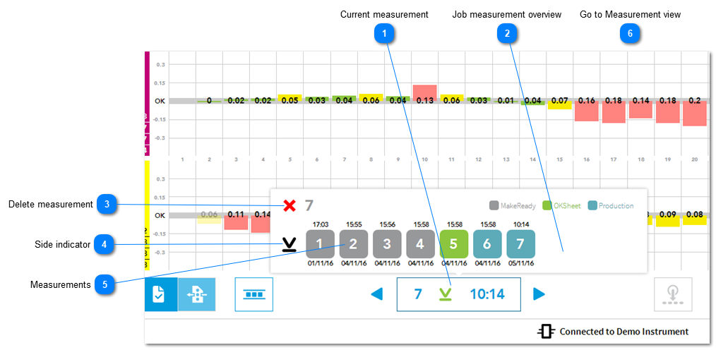 1.1.13. Job Measurement Overview