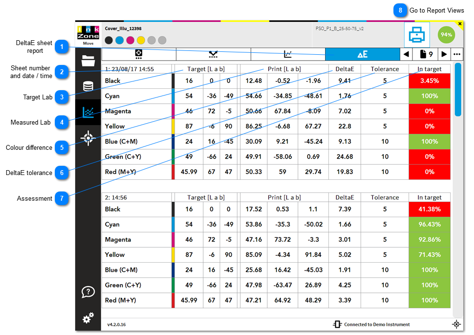 1.4.2.7. Sheet Reports with Lab