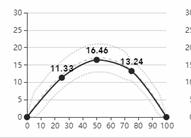 11. Dot gain