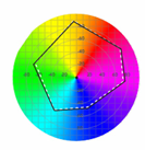 8. ab color circle