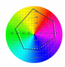 8. ab color circle