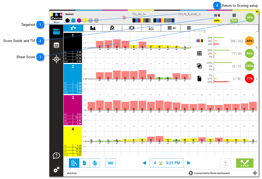1.2.5.2. Scoring sample - Solids and TVI