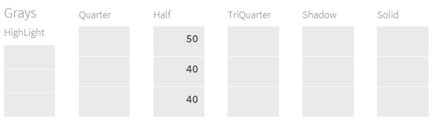 4. Gray CMY values