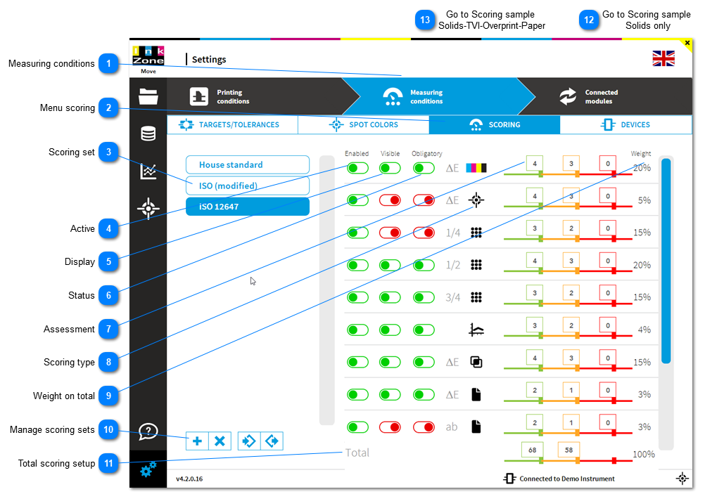 1.2.5. Scoring Setup