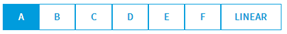 11. TVI curve type