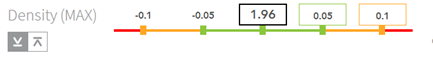 5. Target density with tolerance