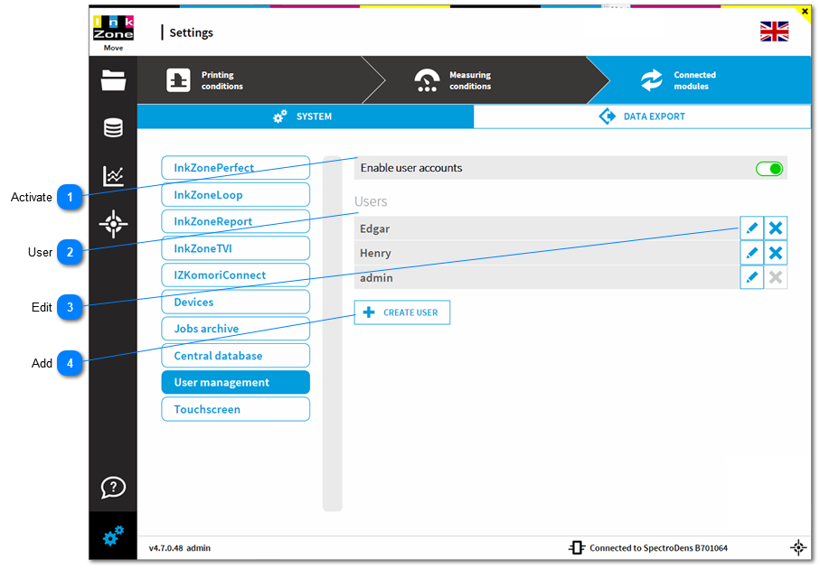 1.2.7.3. User  Management