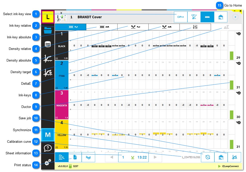 1.4.2. Color-Control overview