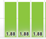 1. Target density