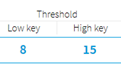 1. Threshold